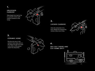 how to sharpen a pocket knife illustration