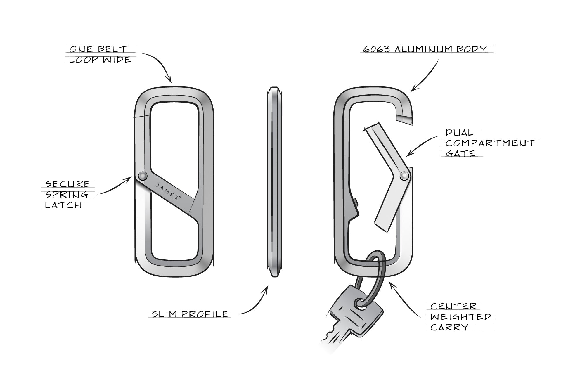 Madison Keychain Carabiner, The James Brand